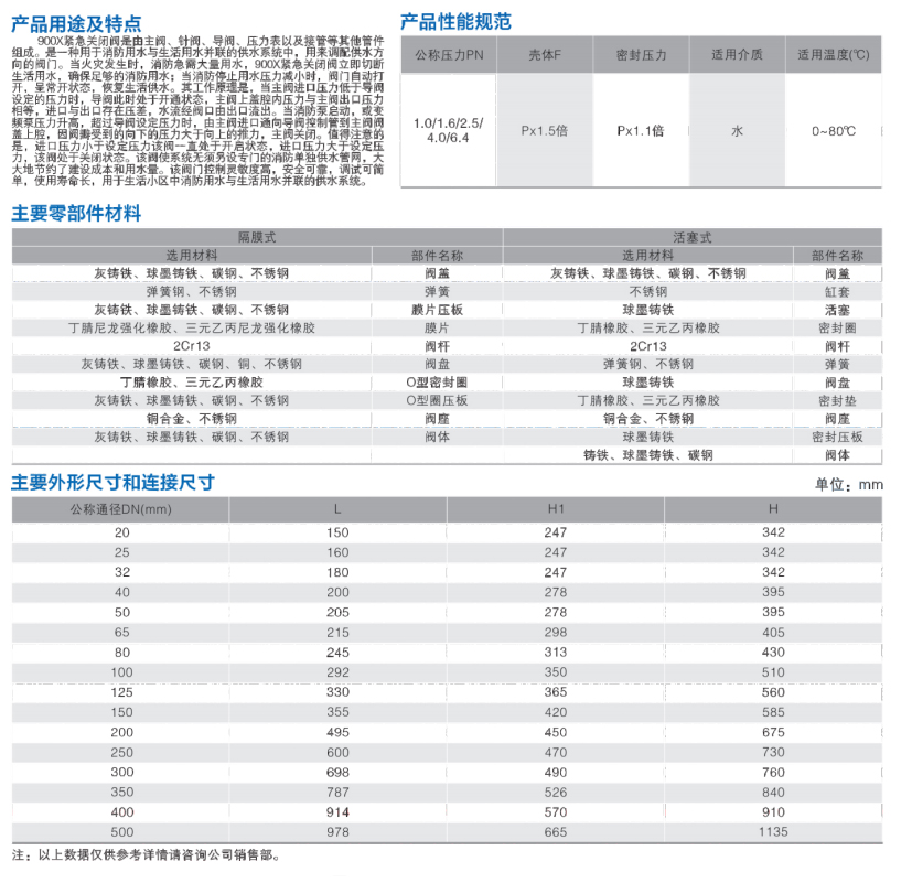 100D定水位阀 c.jpg