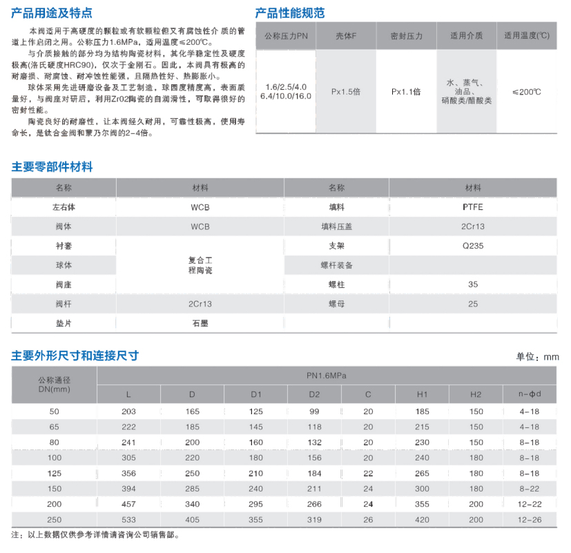 手动陶瓷球阀 c.jpg