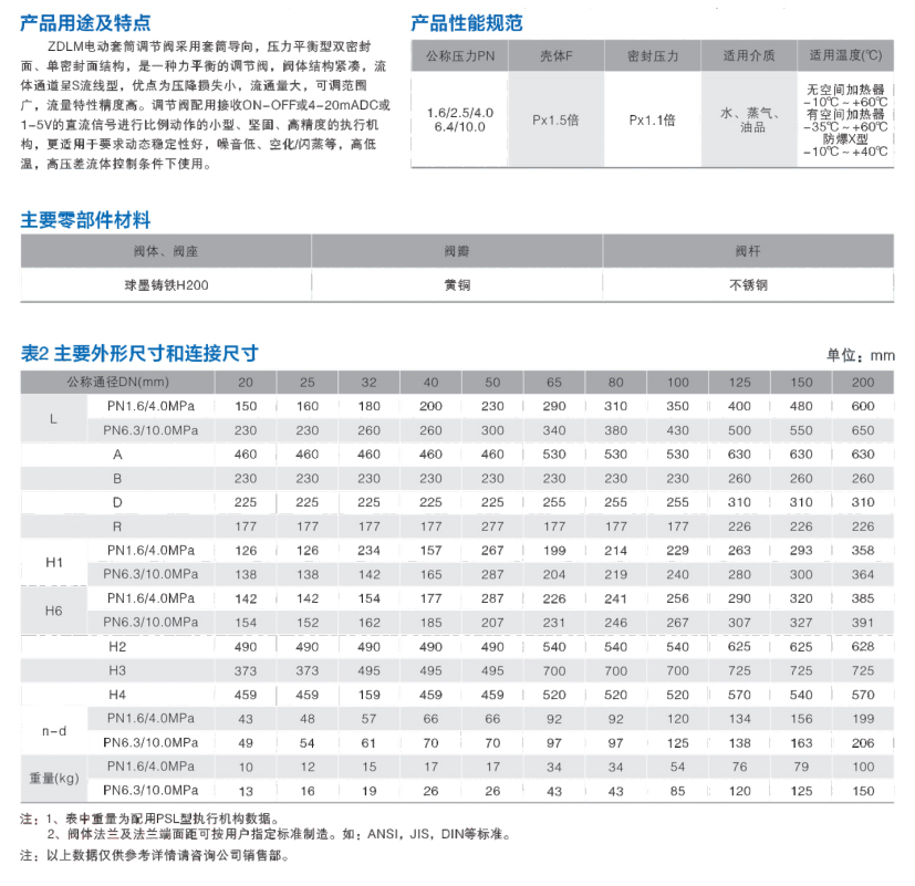 电动套筒调节阀 c.jpg