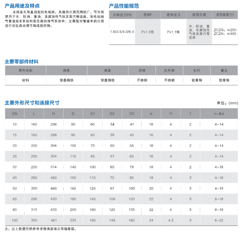 高温电磁阀 c.jpg