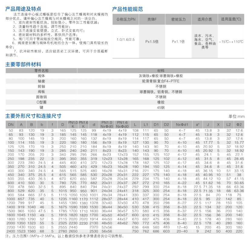 法兰式中线蝶阀 c.jpg