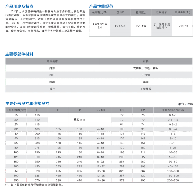 自力式平衡阀 c.jpg