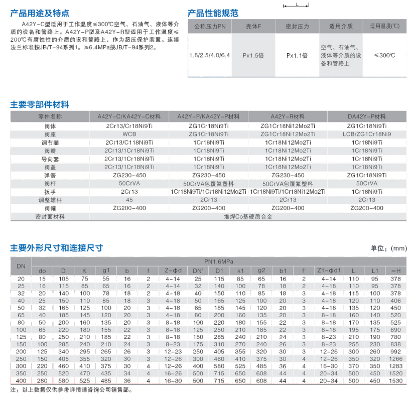 弹簧全启封闭式安全阀 c.jpg