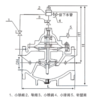 500X泄压阀 持压法2.jpg