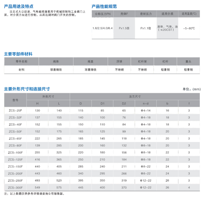 法兰式大口径液、气电磁阀 c.jpg