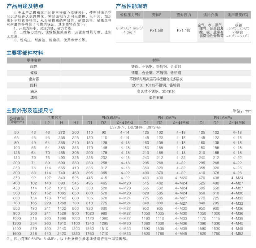 国标对夹式蝶阀 c.jpg