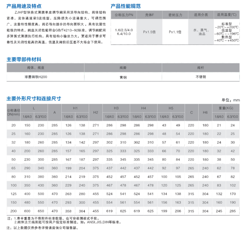 气动薄膜单座调节阀 c.jpg