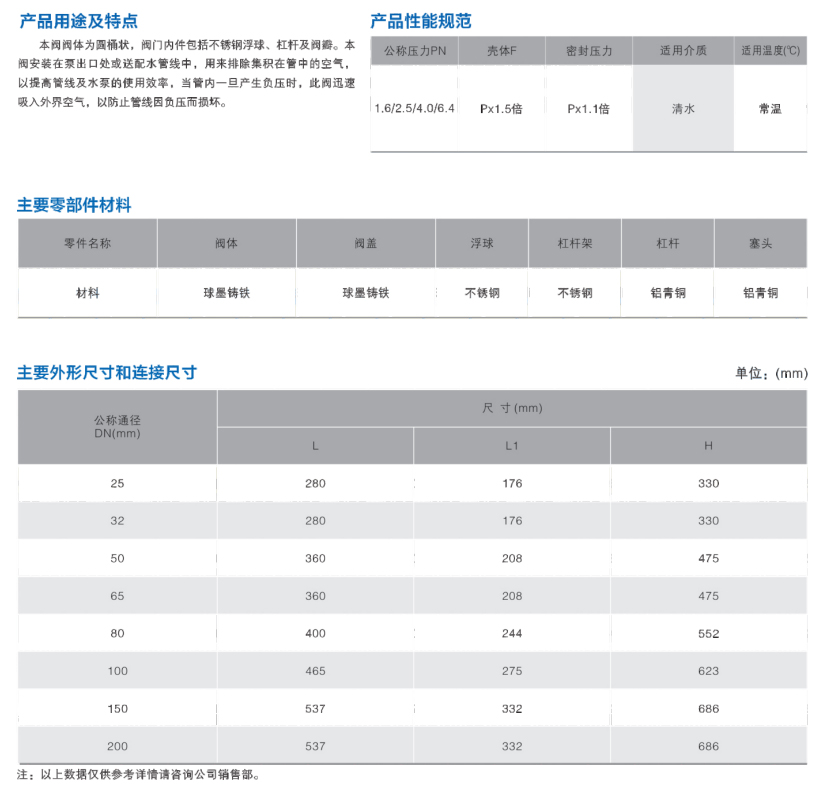 复合式排气阀 c.jpg