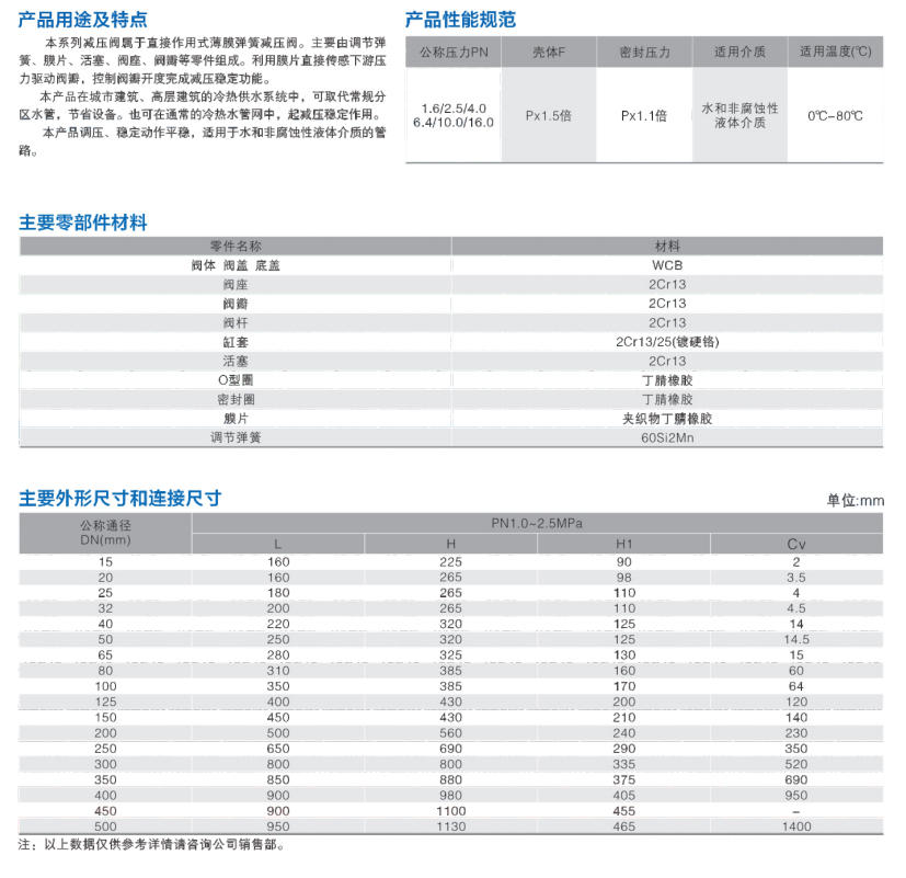直接作用弹簧薄膜式减压阀 c.jpg