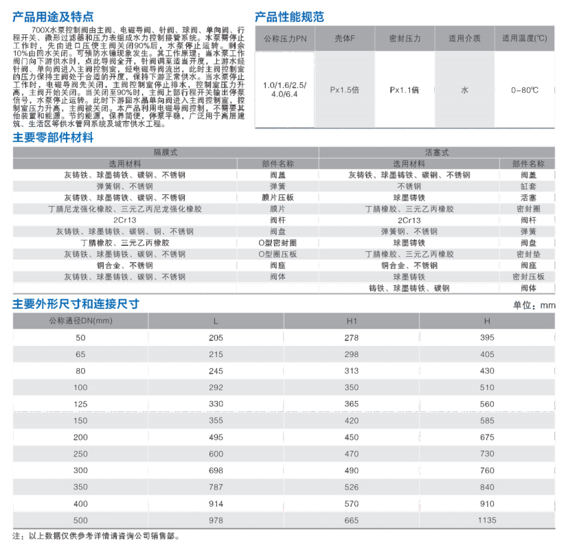 700X水泵控制阀 c.jpg