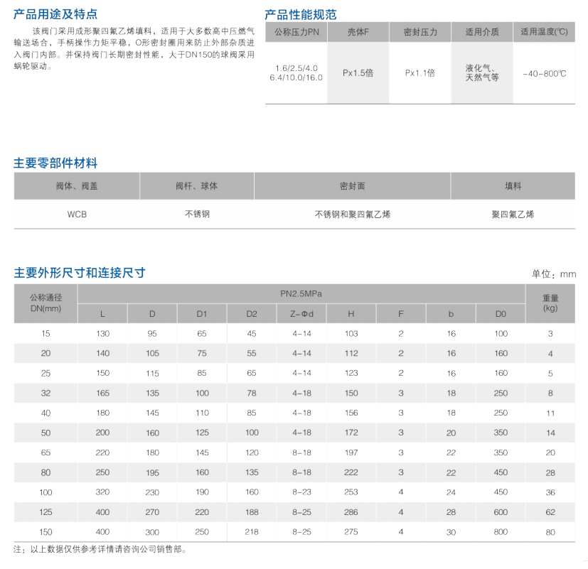 液气化球阀、燃气球阀 c.jpg
