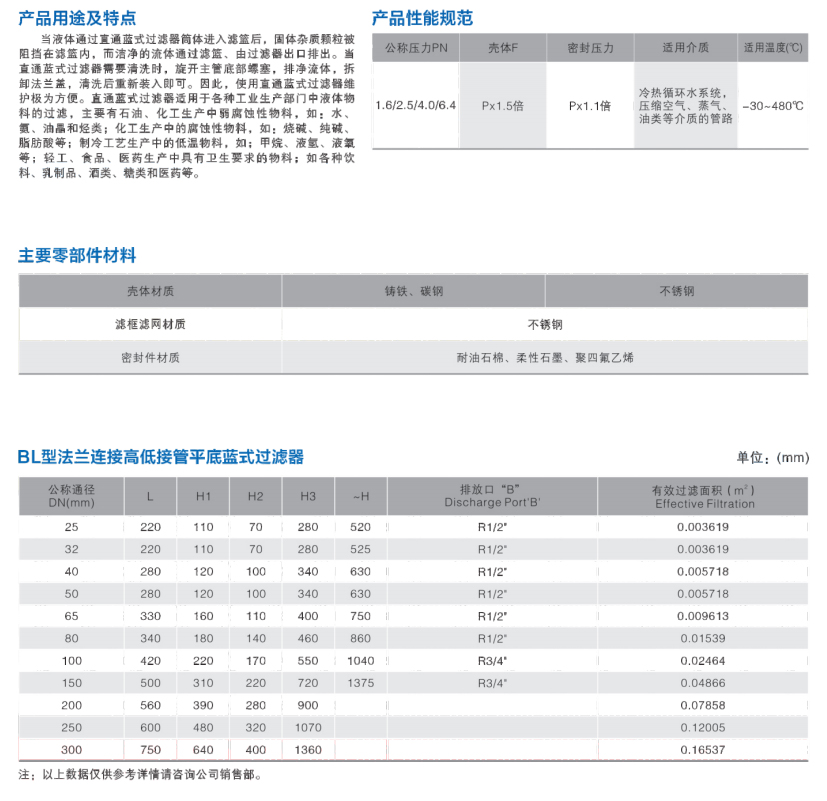 高低接管平地蓝式过滤器 c.jpg