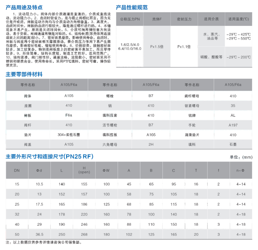 法兰锻钢闸阀 c.jpg