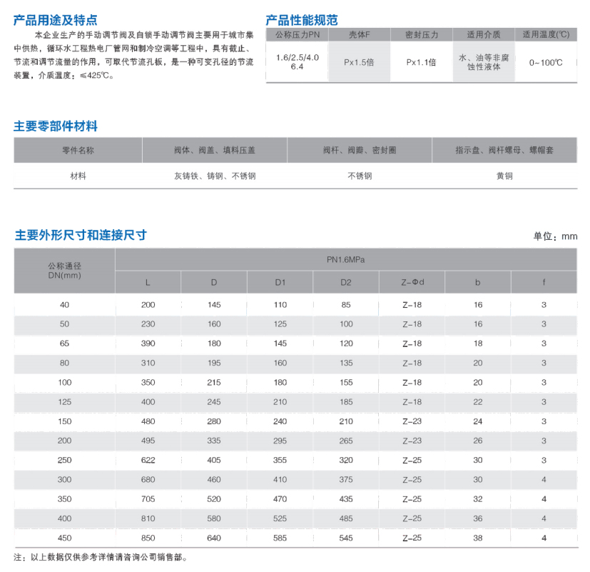 手动调节阀、自锁手动调节阀 c.jpg