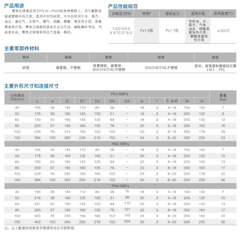 整体式球阀 c.jpg