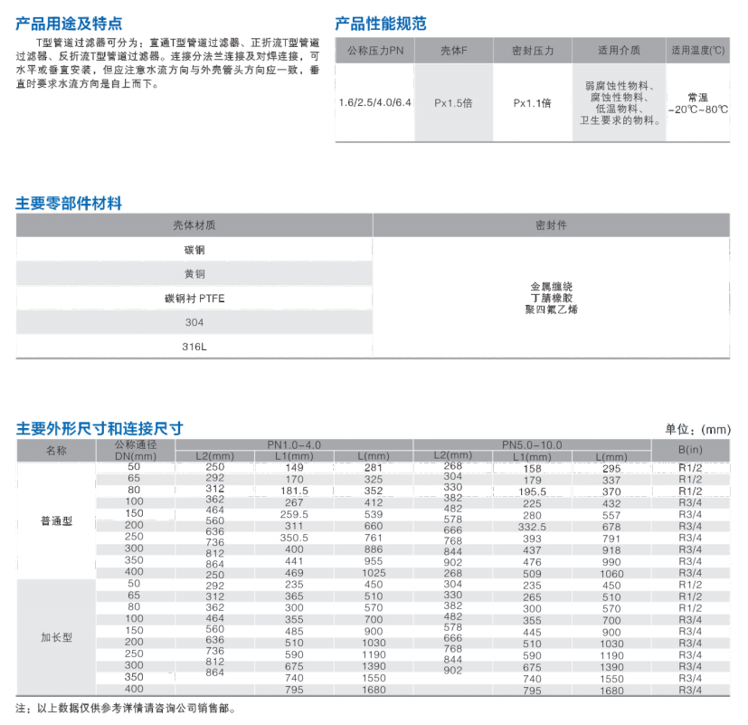 法兰连接直流式T型过滤器 c.jpg