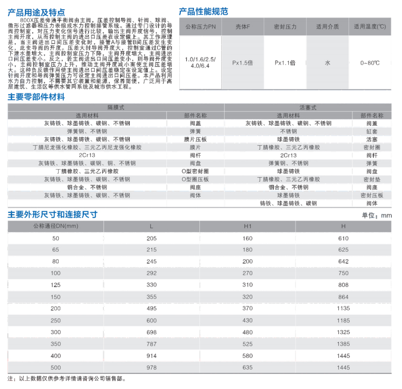800X压差旁通平衡阀 c.jpg