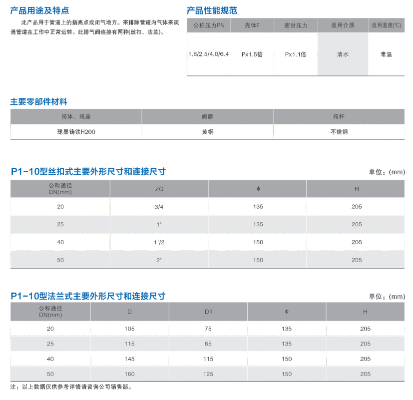 单口排气阀 c.jpg